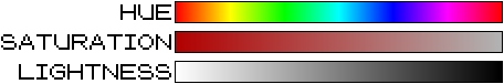 A visualized hue, saturation, and lightness scale